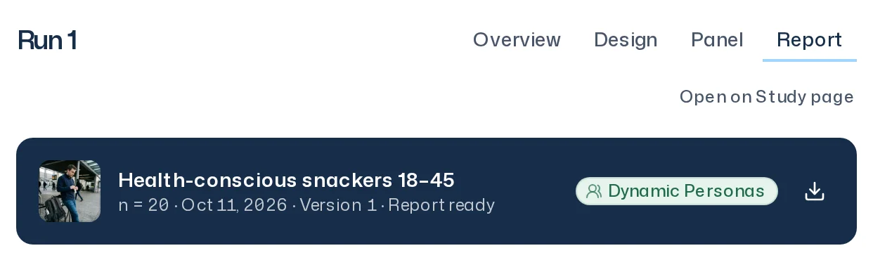 Report head with panel image, panel name, n, date, panel version, Report ready status, Dynamic Personas badge and download icon